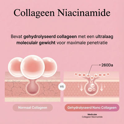 Mivona™ | Collageen Glow Crème