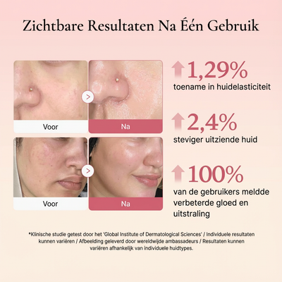 Mivona™ | Collageen Glow Crème