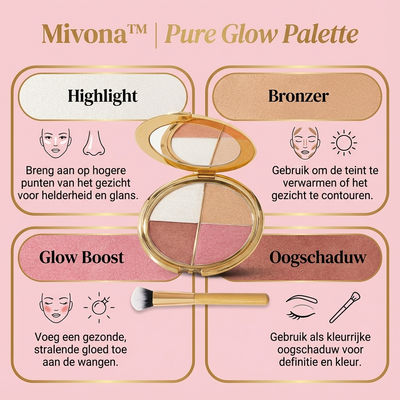 Mivona™ | Pure Glow Palette