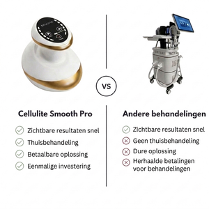 Mivona™ | Cellulite Smooth Pro