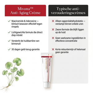 Mivona™ | Anti-Aging Crème